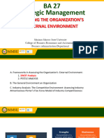 Assessing The Organizations External Environment