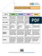 Rúbrica para Evaluar Un Informe Escrito