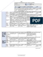 Informe Pedagógico de La Aplicación de La Evaluación Diagnóstica de Ciencia y Tecnologia 2° de Secundaria