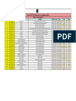 Lecture Planner (English) - PDF Only - Pravesh CUET 2024 (General Test & Language Combo)