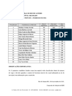 Resultado Final Mestrado PEPI 2023