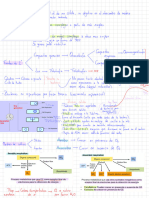 Microbiología 11