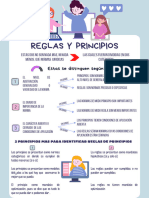 Reglas y Principios