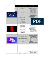 Precios de Las Plataformas Streaming