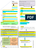 Título de Crédito MAPA MENTAL