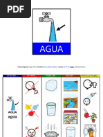 El Agua Esquema