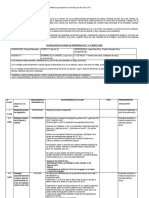 Plani Ciencias U1