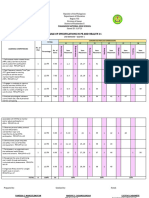 TOS - PE and Health 11 - Q1