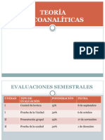 Psicoanalisis