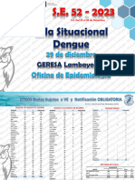 Sala Situacional Dengue Region Lambayeque 29 de Diciembre 2023