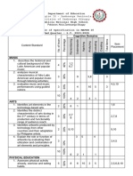 TOS - 2nd Quarter