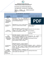 PLANEJAMENTO INTERVENÇÃO 11 A 15 MARÇO