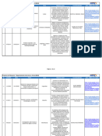 Projetos de Pesquisa - Departamento de Letras e Artes (DLA)