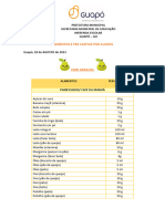 Alimentos e Per Capitas Por Alunos - Cmei Geralda