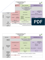 Materias Bachillerato