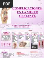 Atencion Materna Complicaciones