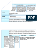 Planificacion de Unidad, Historia Dominicana 6to