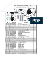 Cylinder Head & Cylinder Block: Id Part Code Part Name QT