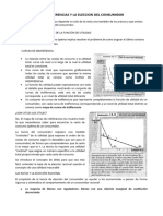 Microeconomia