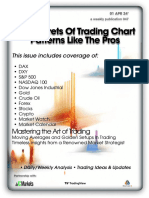 The Secrets of Trading Chart Patterns Like The Pros