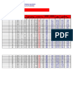 Levantamiento Topografico Quintana