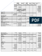 Bank Cash Flow Final