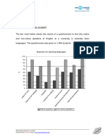 Describing Bar Chart Practice 3