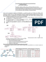 Diagramme Gantt