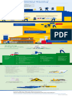 TUV SUD - Nuclear Training Infographic v14