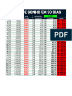 Planilha Gerenciamento