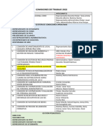 Comisiones de Trabajo 2022