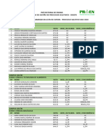 Convocacao 5le Sisu 2024