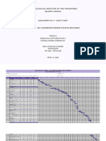 ARQUITOLACASTRO - Assignment No. 3 Gantt Chart