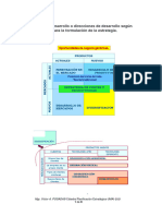 Matriz de Ansoff