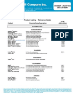 Rubber Product Guide