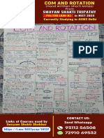 Rotational Motion Short Notes From Swayama (AIR 8 NEET 2023)