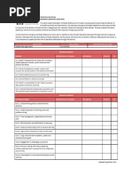 Classroom and Group Mindsets and Behaviors Action Plan 1