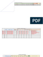 Ri-11 Formulario Fungibles