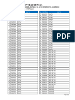 Resultados Estimulo Alto Rendimiento 2023