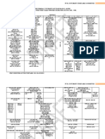 Draft 1ST Sem Lecture Timetable 23 25