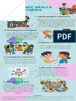 Actividad 5 - DIGITAL POSTER ABOUT THE TEACHERS BASIC SKILLS