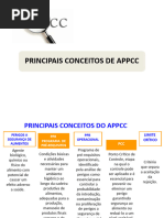 Slides APPCC 2020 - PRATICAS INTEGRADAS - 03 11 2020