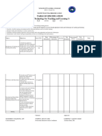 TOS - ED 106 Technology For Teaching and Learn