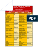 Glosario Inglés-Español de Obesidad y Cirugía Bariátrica