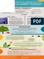 Infografía Ecoansiedad Sofía Vargas y Ana Escallón 5A