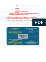 A Natureza Jurídica Da Incorporação de Normas Internacionais