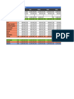 Planilha Financeira Com Dashboard