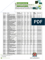 Resultado Preliminar 18044020