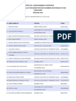 Iuc-Bts-Hnd 2024 6codes Du 11 Mars 2024 Bis