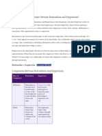 What Is The Main Difference Between Rationalism and Empiricism?